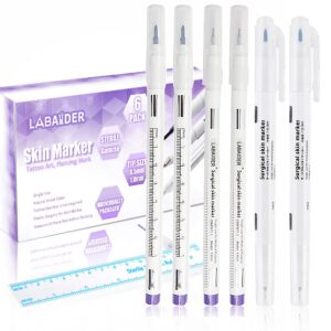 Surgical Skin Markers